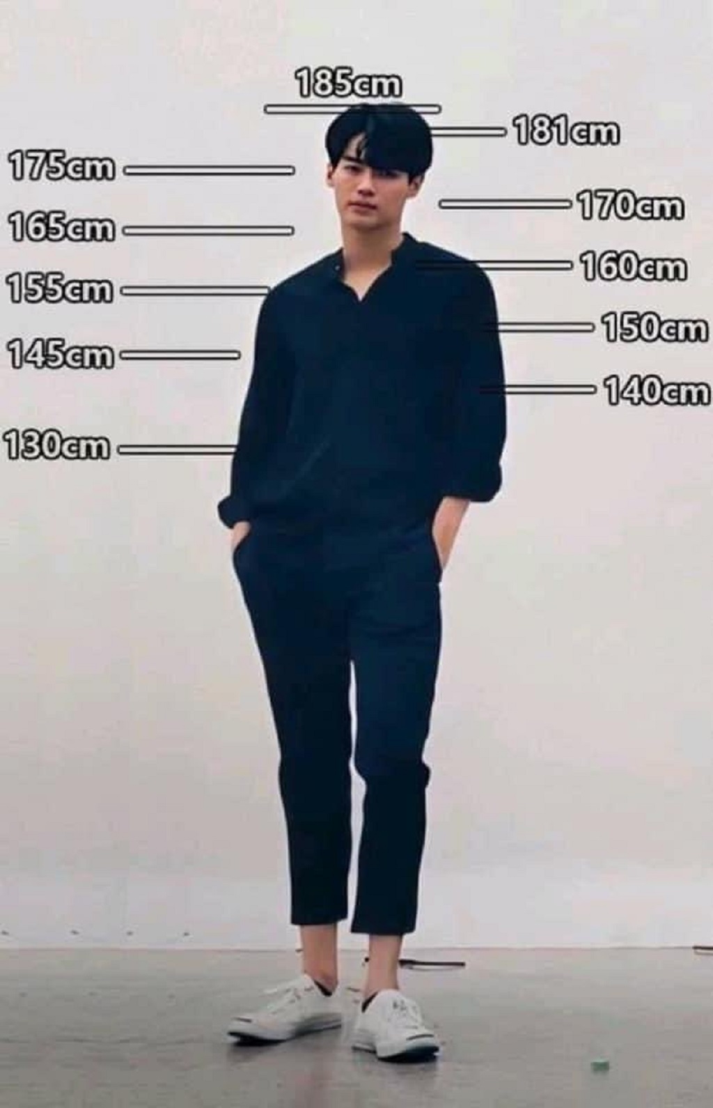 Is 170 cm Too Short for a Guy?