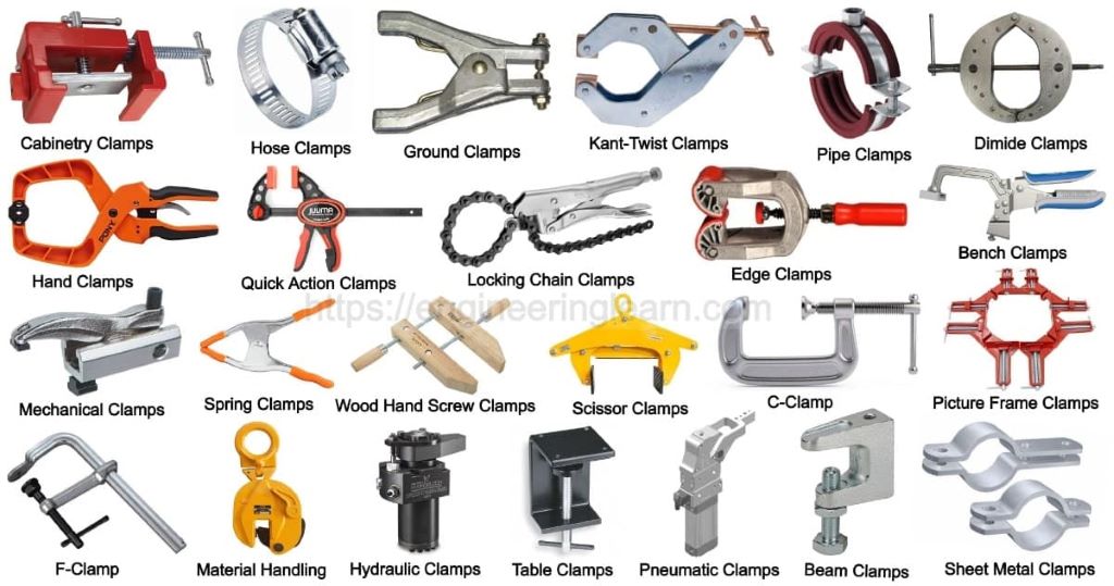 Common Features of Clamps