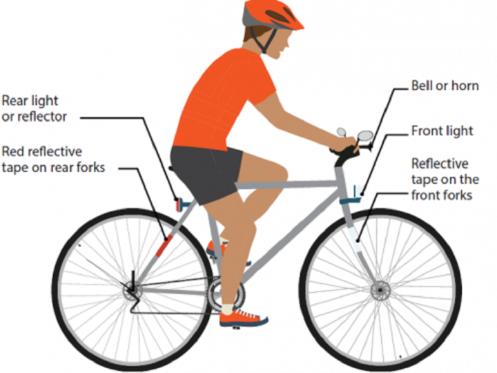 What is the Best Choice to Be Safe Bicycle Riding: Top Tips for Ensuring Safety.