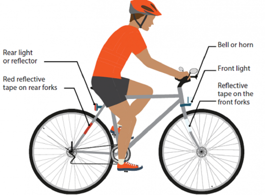 how to ride a bike safely